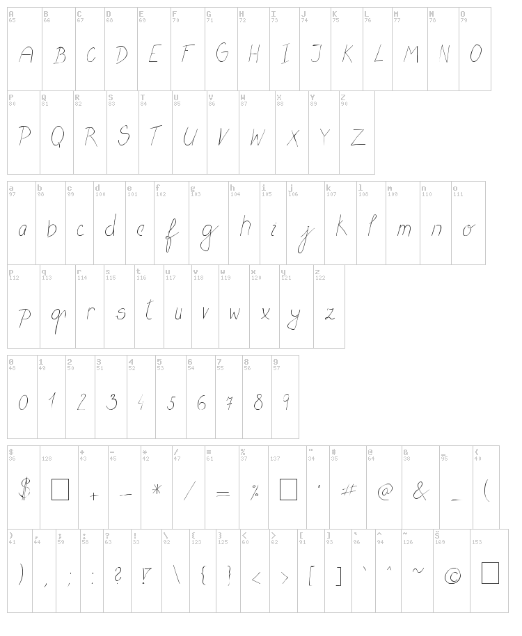 MTF Flowrites font map